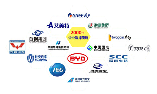 壓縮空氣組合式干燥機，壓縮空氣干燥機，冷凍式干燥機，吸干機，精密過濾器，吸附式干燥機